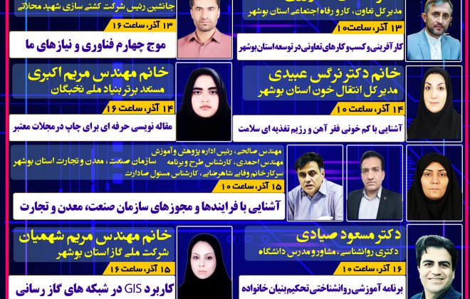 بنیاد ملی نخبگان استان بوشهر
